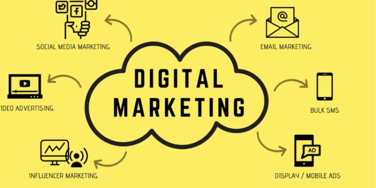 What are the Best Digital Marketing Tools for Small Businesses?