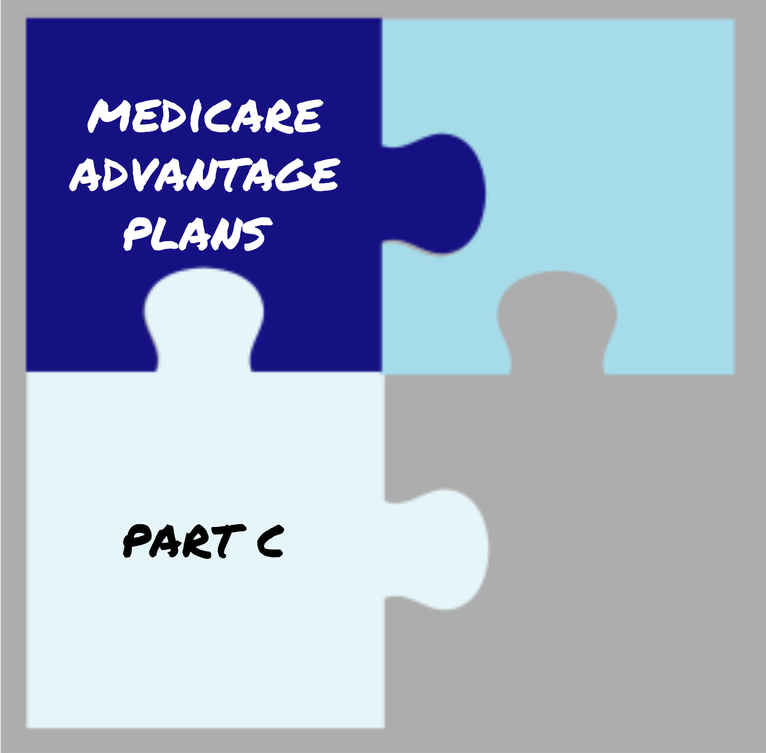 AARP Medicare Supplement Plans Your Health, Your Future